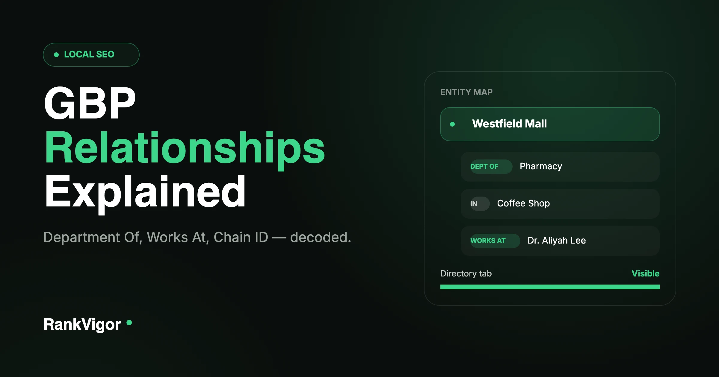 What Are Relationships in Google Business Profile and Why Local Businesses Can't Ignore Them preview