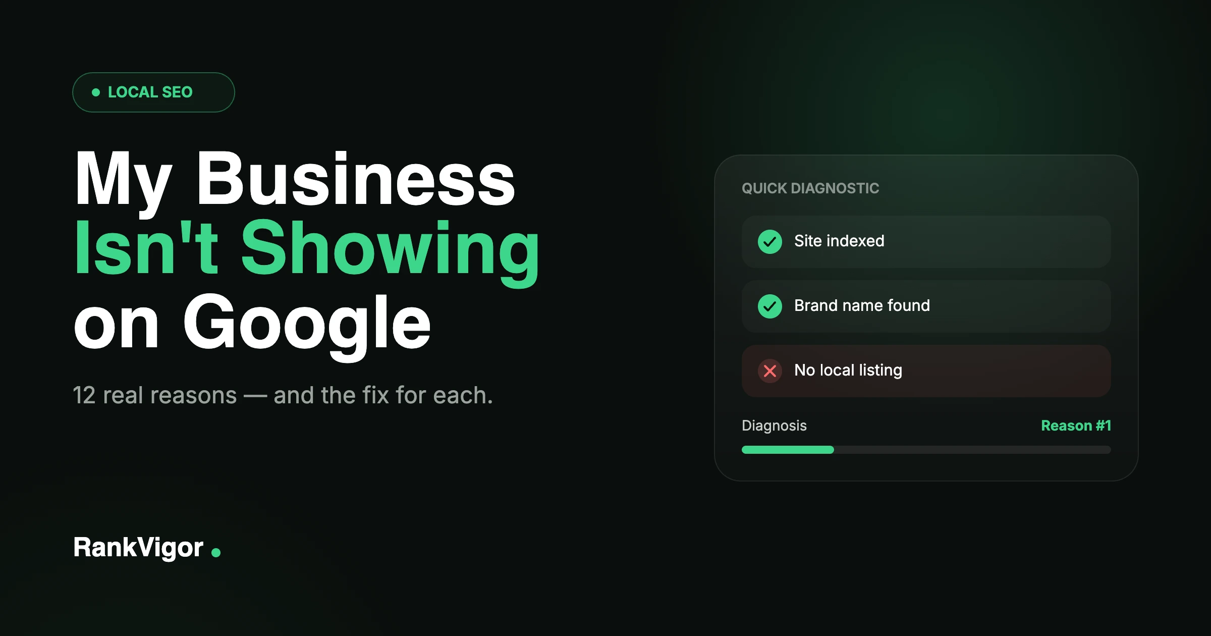 Why Is My Business Not Showing Up on Google? (12 Reasons + How to Fix Each) preview